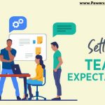 setting team expectations poster