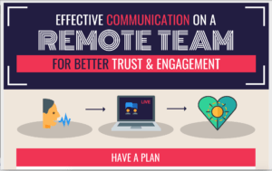 Effective Communication on a Remote Team poster